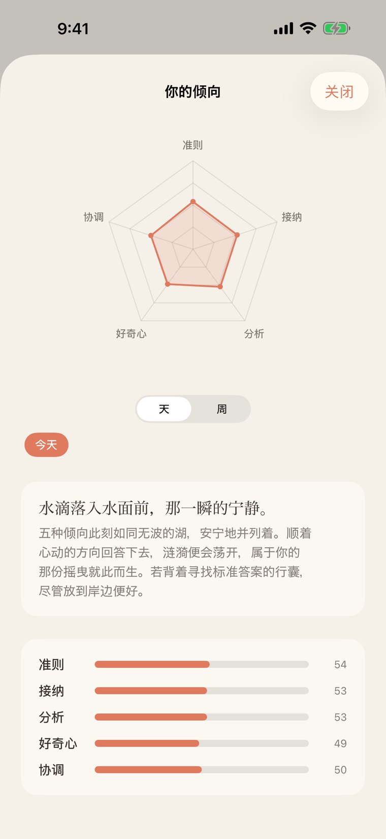 内心倾向雷达图屏幕。原则、接纳、分析、好奇、和谐五个维度以五边形雷达图与分数呈现，并以温柔的话语加以解读。